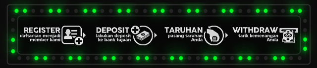 Cakar4D Jackpot